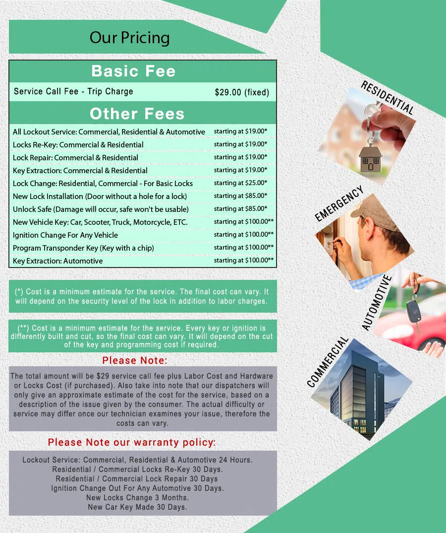 Boynton Beach City Locksmith Boynton Beach, FL 561-692-4276